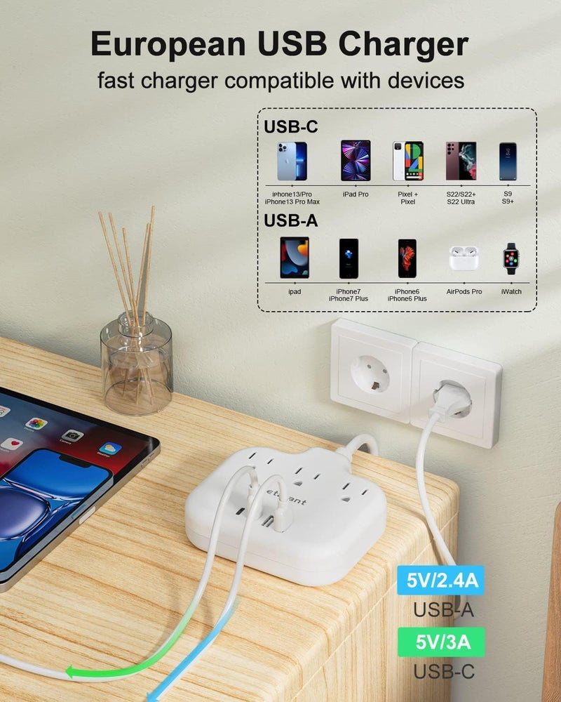 meta-ant European Travel Plug Adapter, US to Europe Plug Adapter with 3 Outlets & 4 USB(2 USB-C), 5ft European Power Cord, International Power Strip, Type C for Europe EU Germany France, Travel, White - Image 3